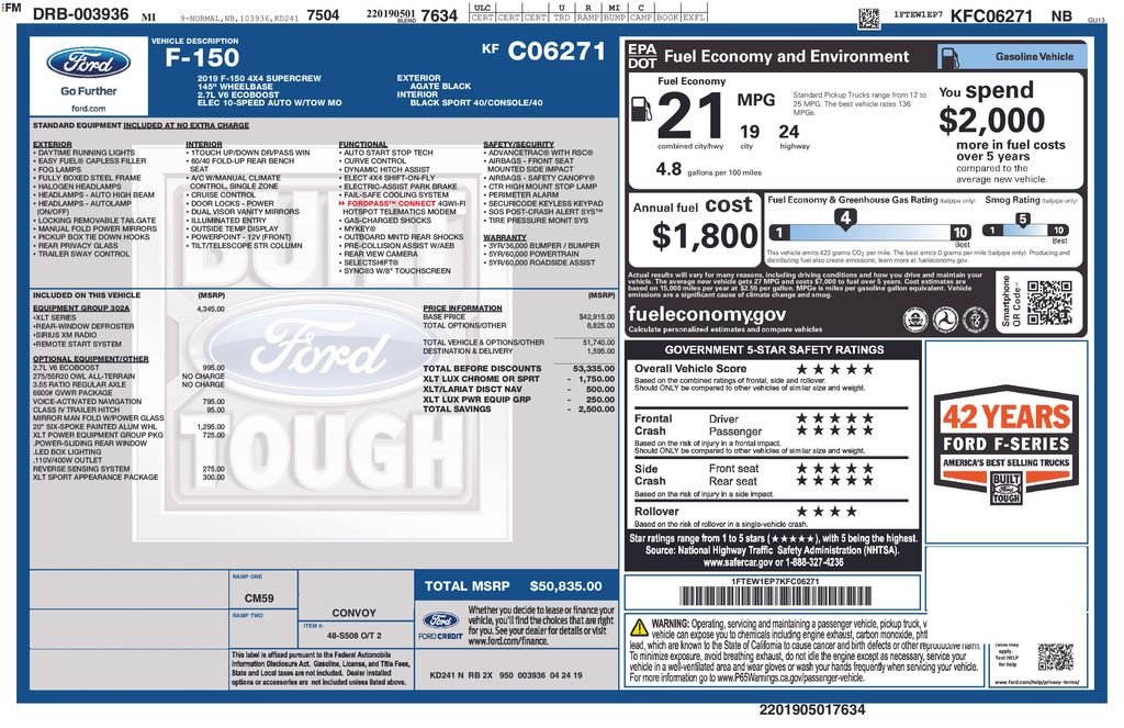 Used 2019 Ford F-150 XLT with VIN 1FTEW1EP7KFC06271 for sale in Elk River, Minnesota