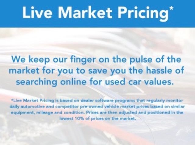 Used 2024 White Honda EX-L image 8