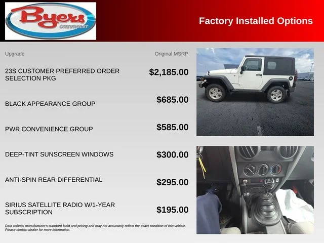 Used 2010 White Jeep Sport image 10