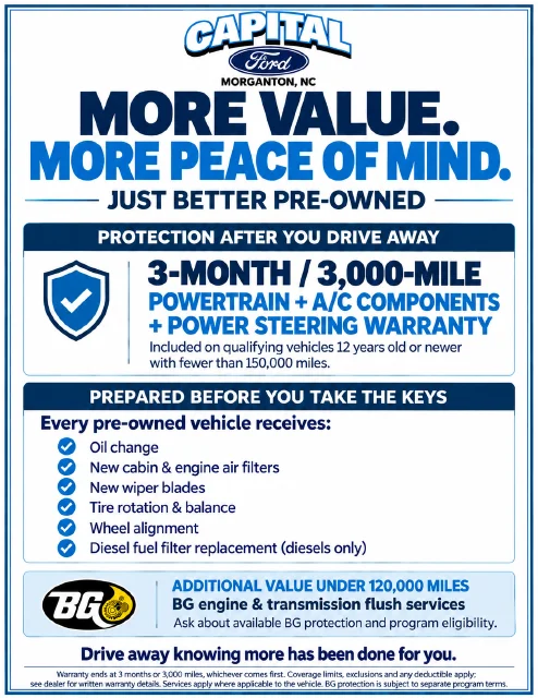 Used 2025 White Ford Base image 3