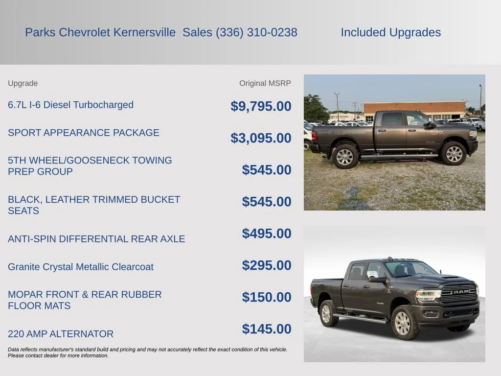 Used 2024 Gray Ram Laramie image 4