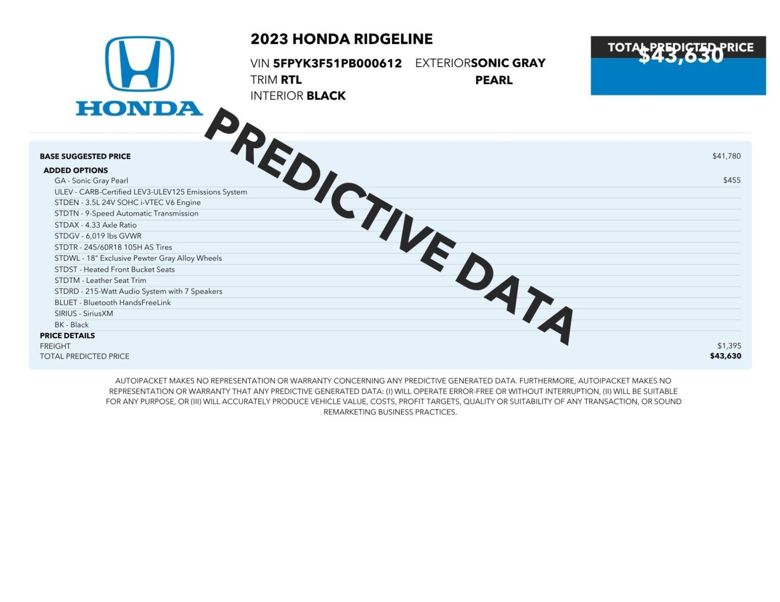 Used 2023 Sonic Gray Pearl Honda RTL image 2