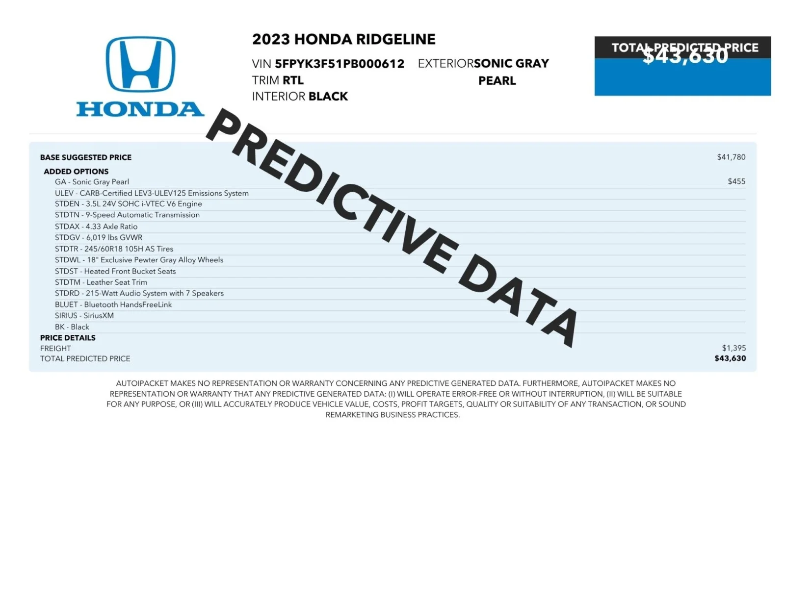 Used 2023 Sonic Gray Pearl Honda RTL image 2