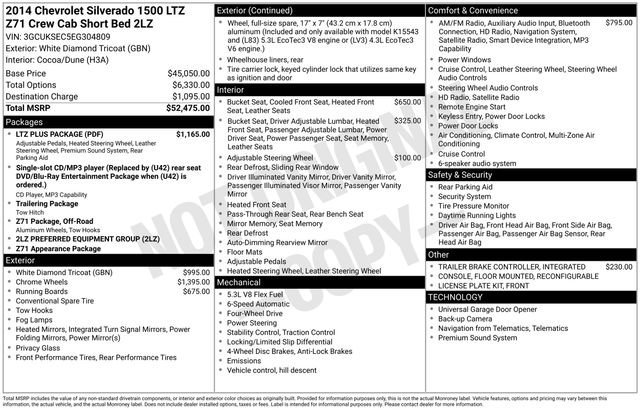 2014 Chevrolet Silverado 1500 LTZ