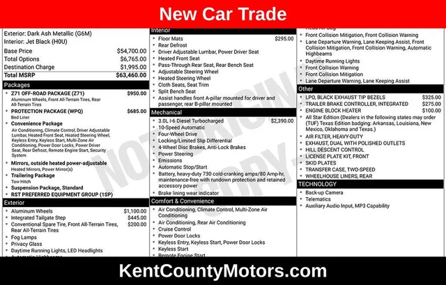 2024 Chevrolet Silverado 1500 RST
