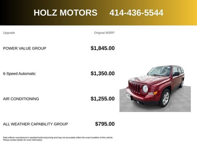 Used 2015 Red Jeep Sport image 5