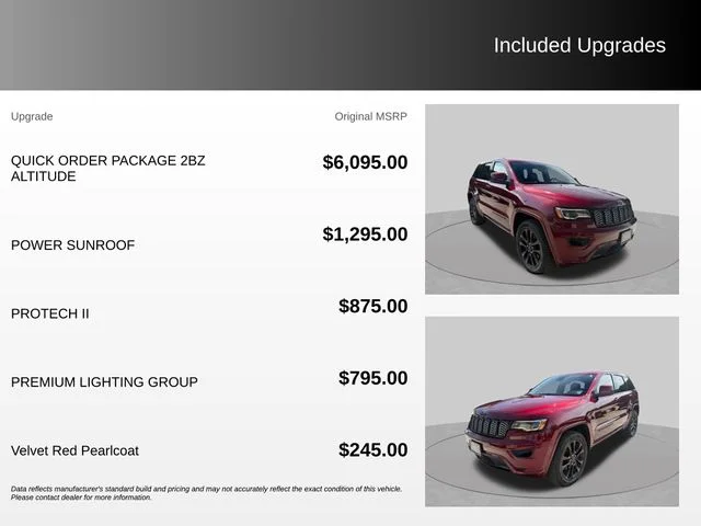 Used 2020 Red Jeep Altitude image 4
