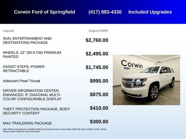 Used 2016 Iridescent Pearl Tricoat Chevrolet LTZ image 5