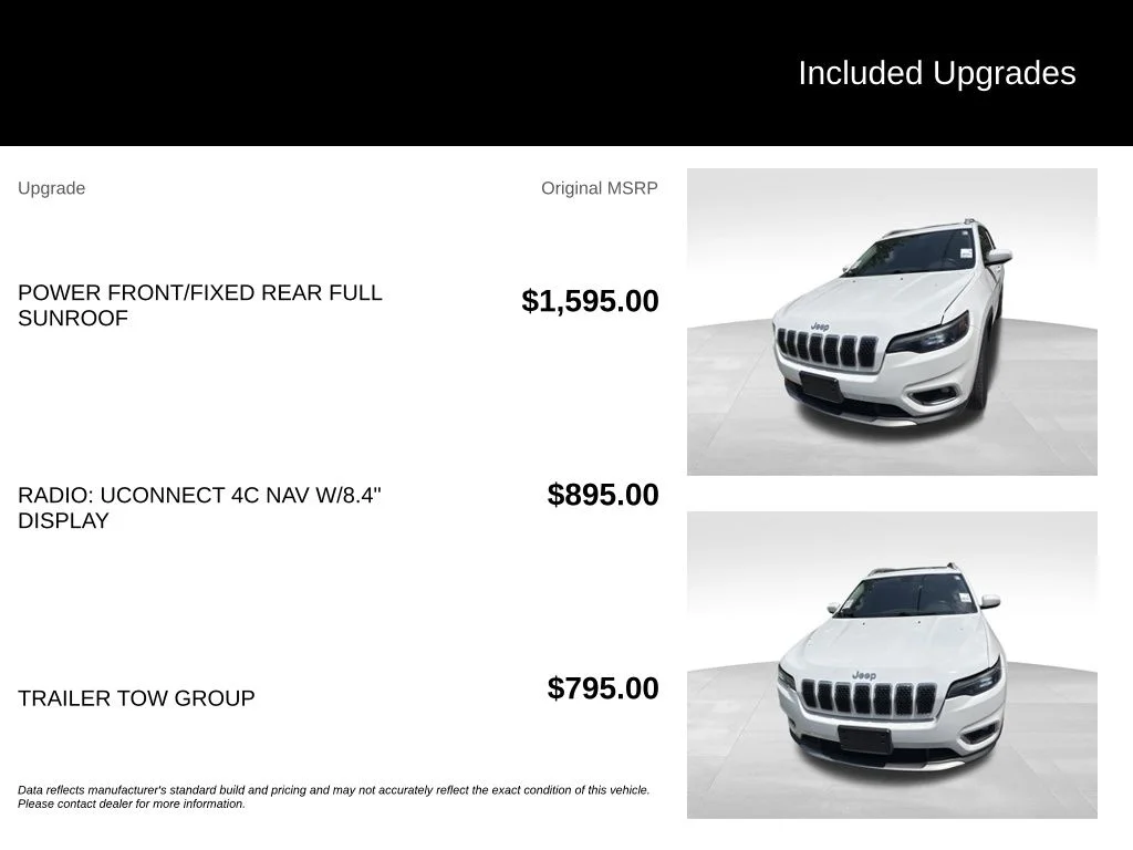 Used 2019 White Jeep Limited image 2