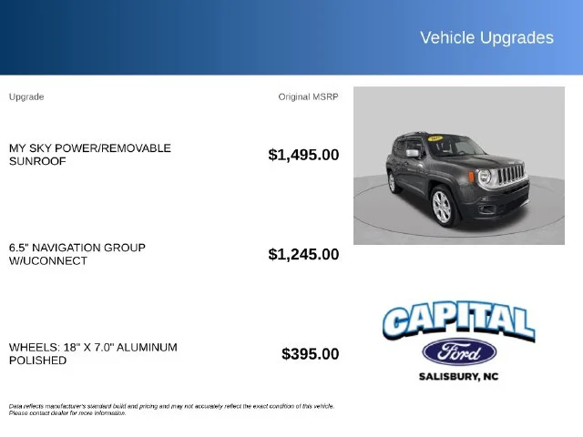 Used 2017 Gray Jeep Limited image 2