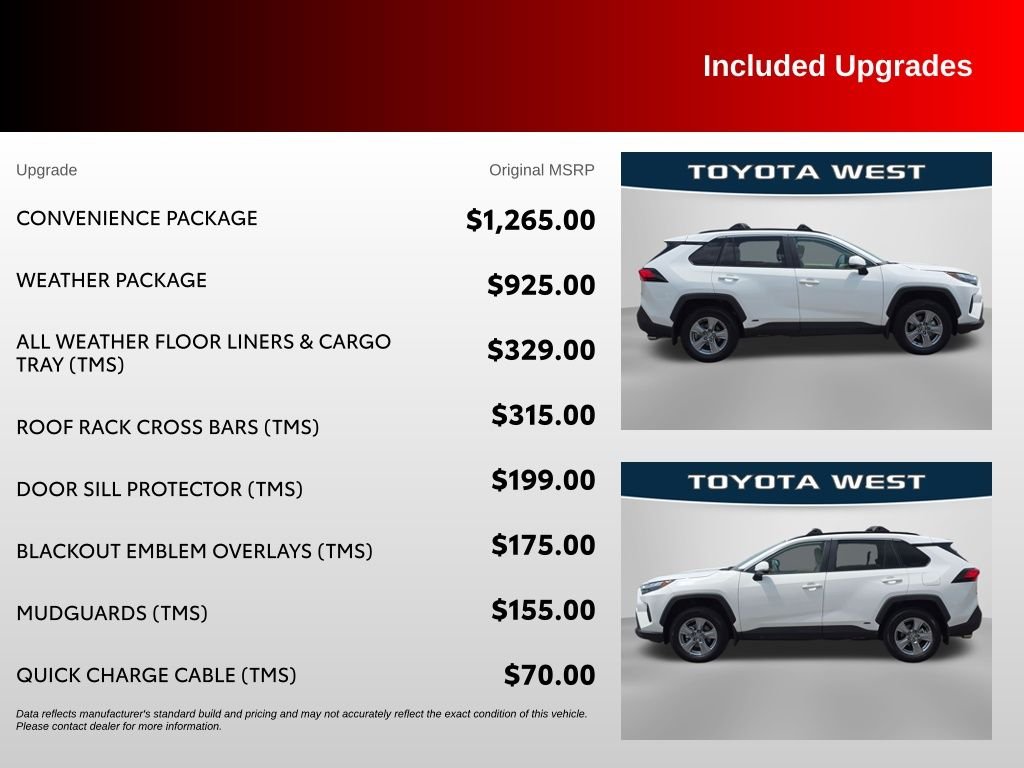 Used 2025 White Toyota XLE image 39
