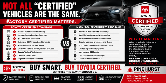 Used 2025 Gray Toyota LE image 10