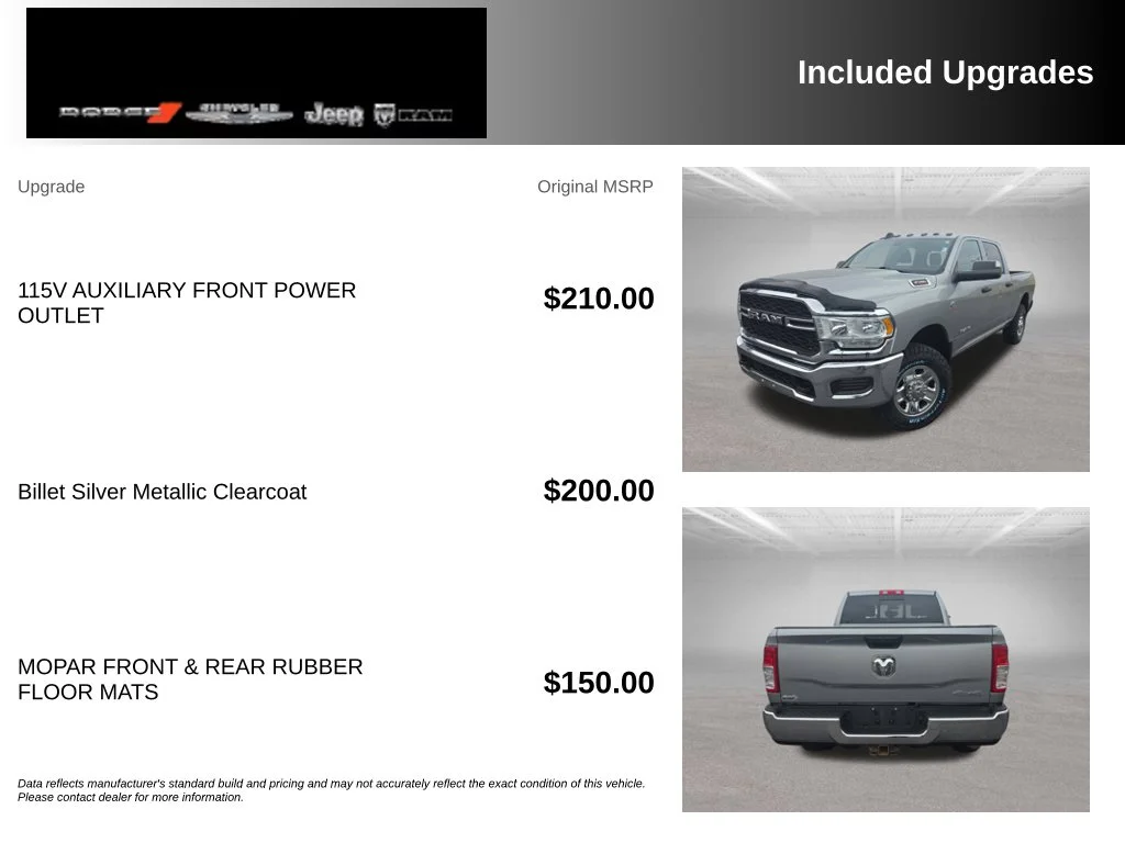 Used 2021 Silver Ram Tradesman image 5