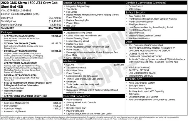 Used 2020 Gray GMC AT4 image 2