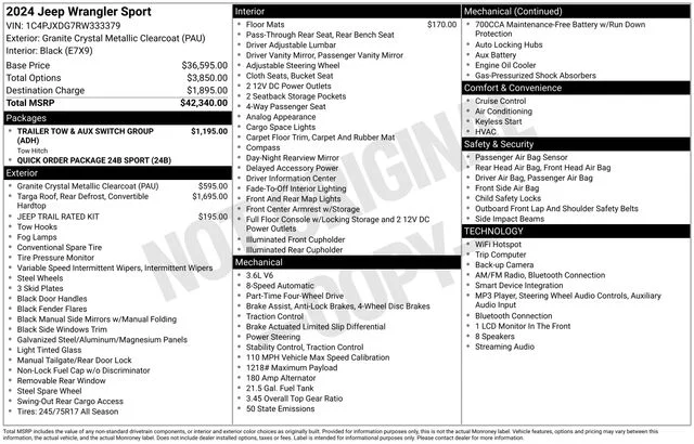 Used 2024 Gray Jeep Sport image 4