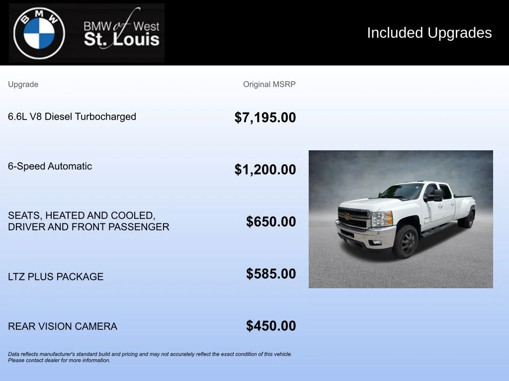 Used 2012 White Chevrolet LTZ image 19