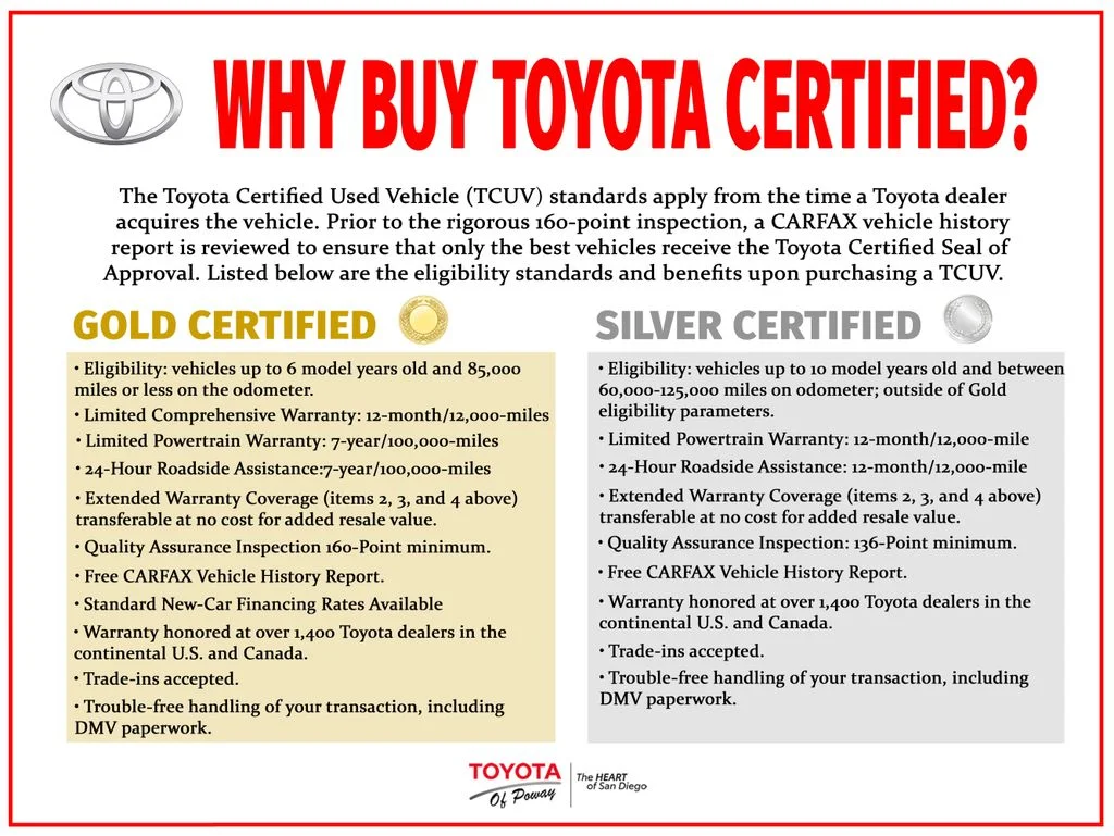 Used 2016 Black Toyota SR5 Premium image 46