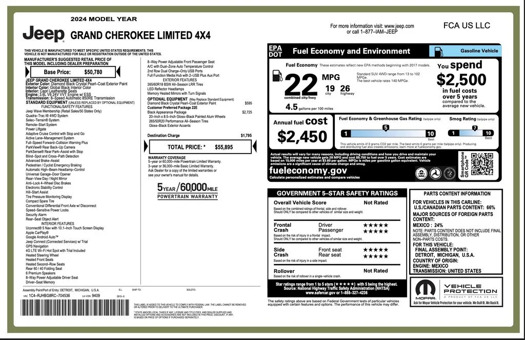 Used 2024 Black Jeep Limited image 2