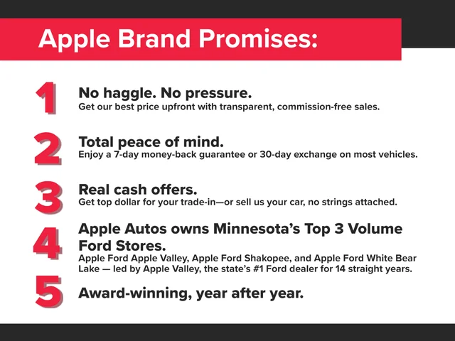 Certified Used 2024 Red Ford Titanium image 30