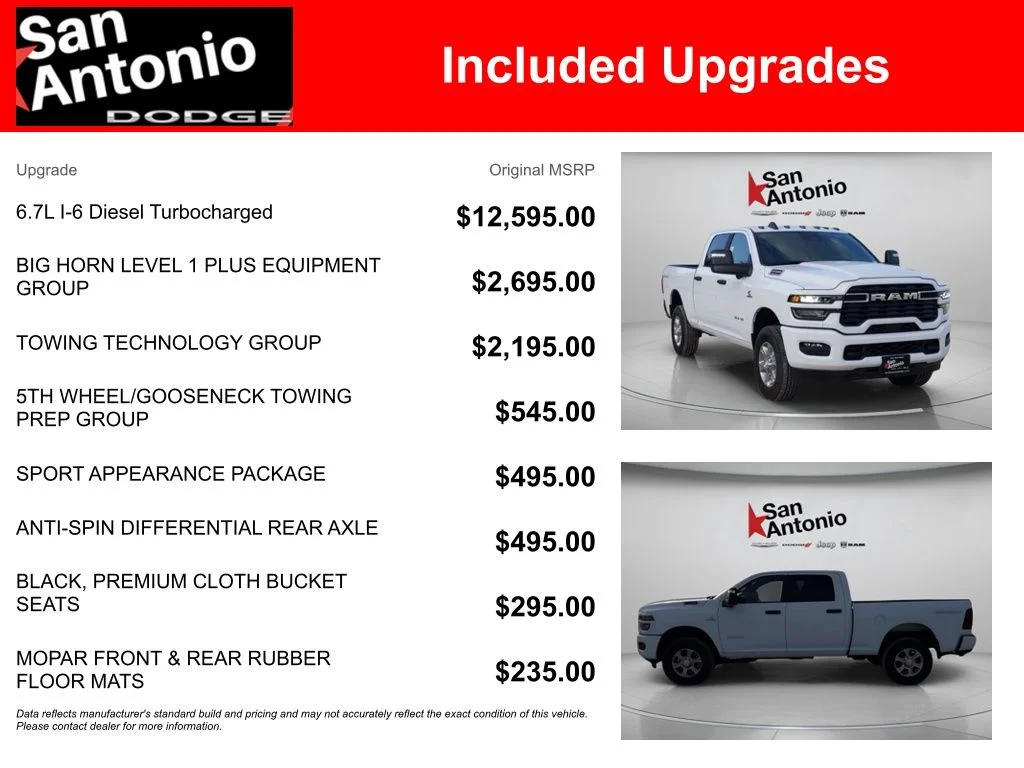 2025 RAM 2500 Big Horn/Lone Star - Photo 6