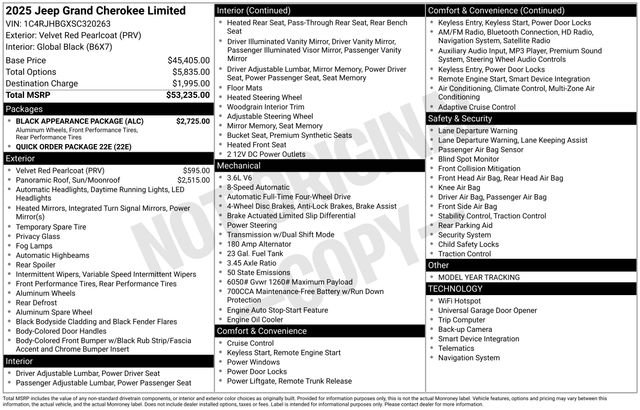 New 2025 Velvet Red Pearl-Coat Exterior Paint Jeep Limited image 33