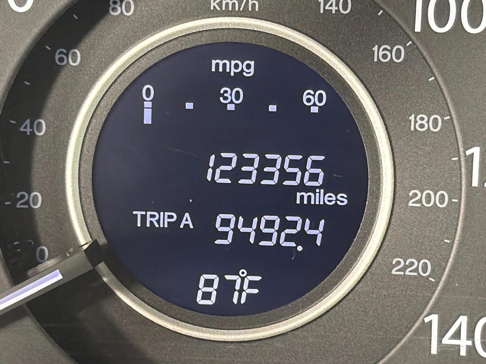 Used 2015 Urban Titanium Met Honda EX image 28