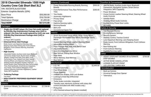 Used 2018 GRAPHITE METALLIC Chevrolet High Country image 27
