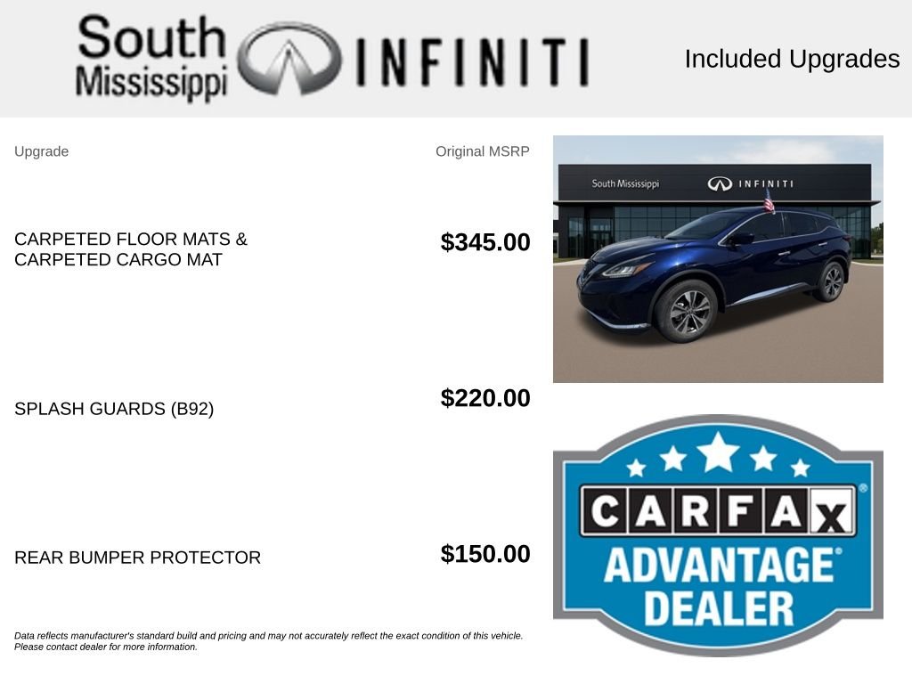 Used 2023 Blue Nissan S image 5