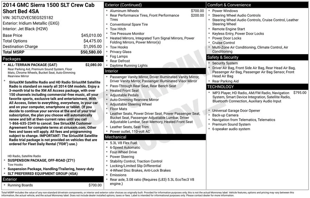 Used 2014 Gray GMC SLT image 30