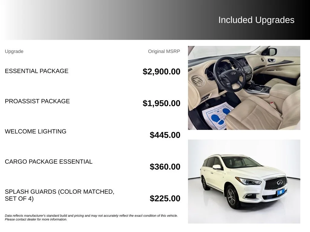 Used 2019 Majestic White INFINITI LUXE image 5