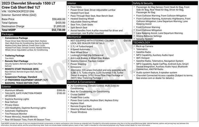 Used 2023 SUMMIT WHITE Chevrolet LT image 26