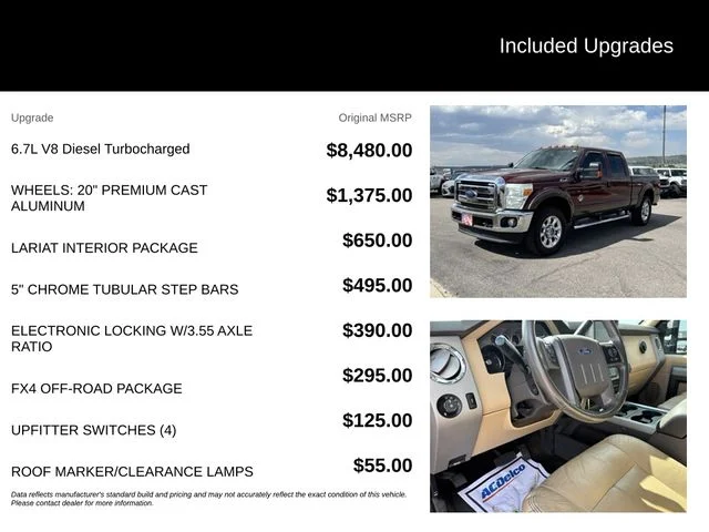 Used 2015  Ford Lariat image 5