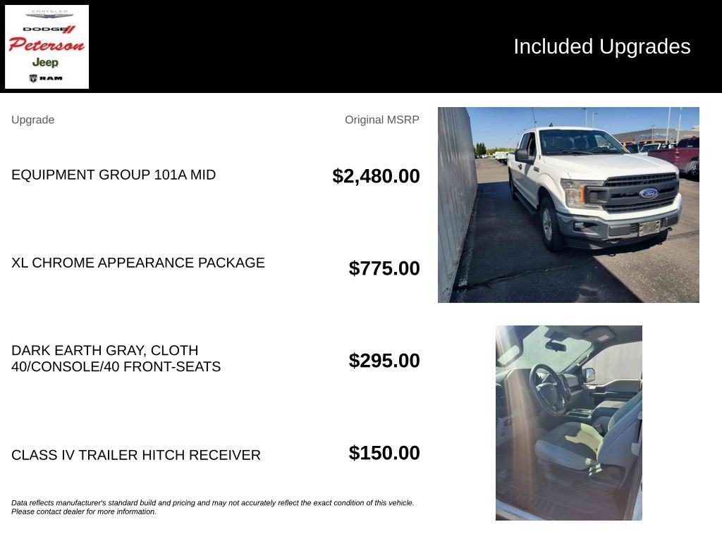 Used 2020 White Ford XL image 9