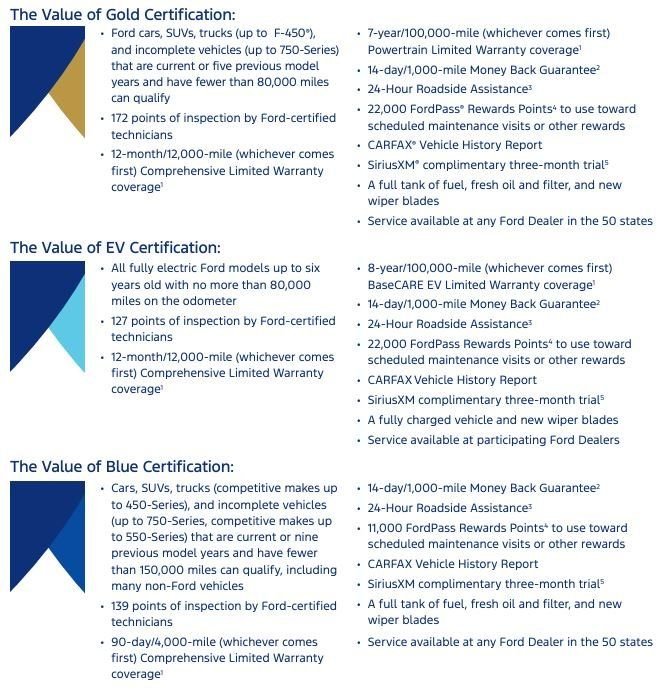 2024 Ford F-150 XLT - Photo 15