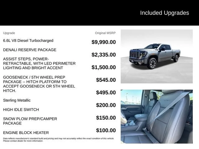 New 2026 Sterling Metallic GMC Denali image 5