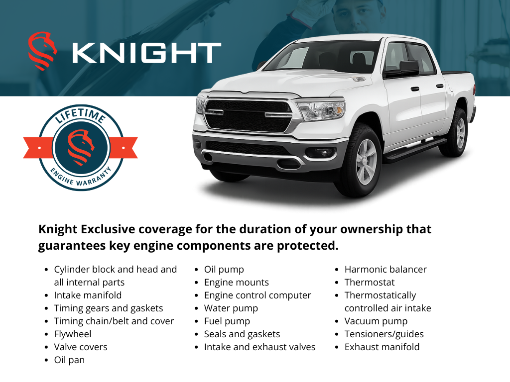 2023 Land Rover Range Rover Sport SE - Photo 8