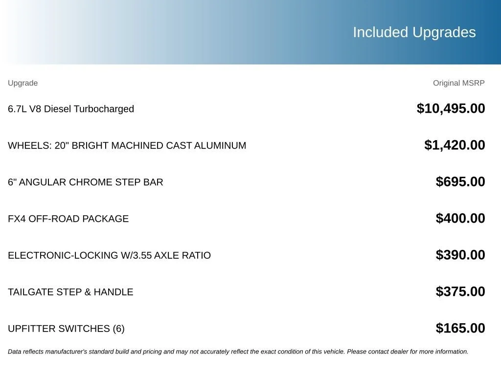 Used 2020 Silver Ford Lariat image 5