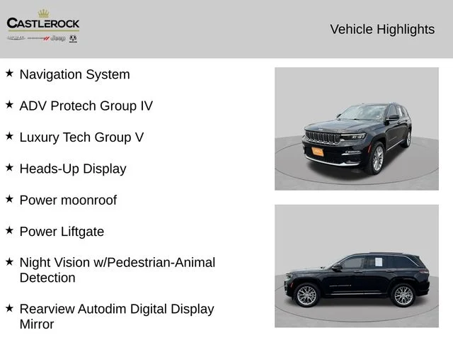 Used 2023 Black Jeep Summit image 4