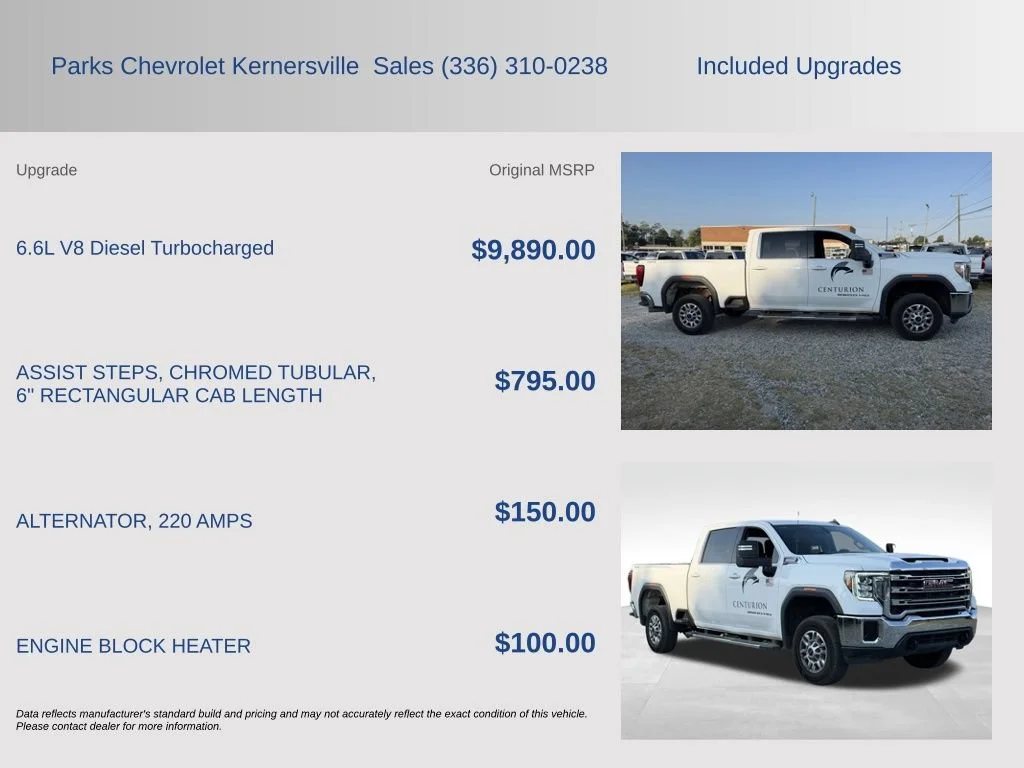 Used 2023 SUMMIT WHITE GMC SLE image 4