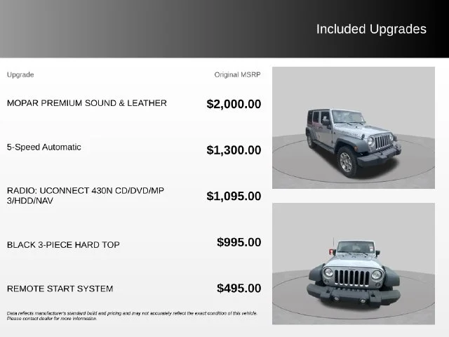 Used 2014 Gray Jeep Unlimited Rubicon image 4