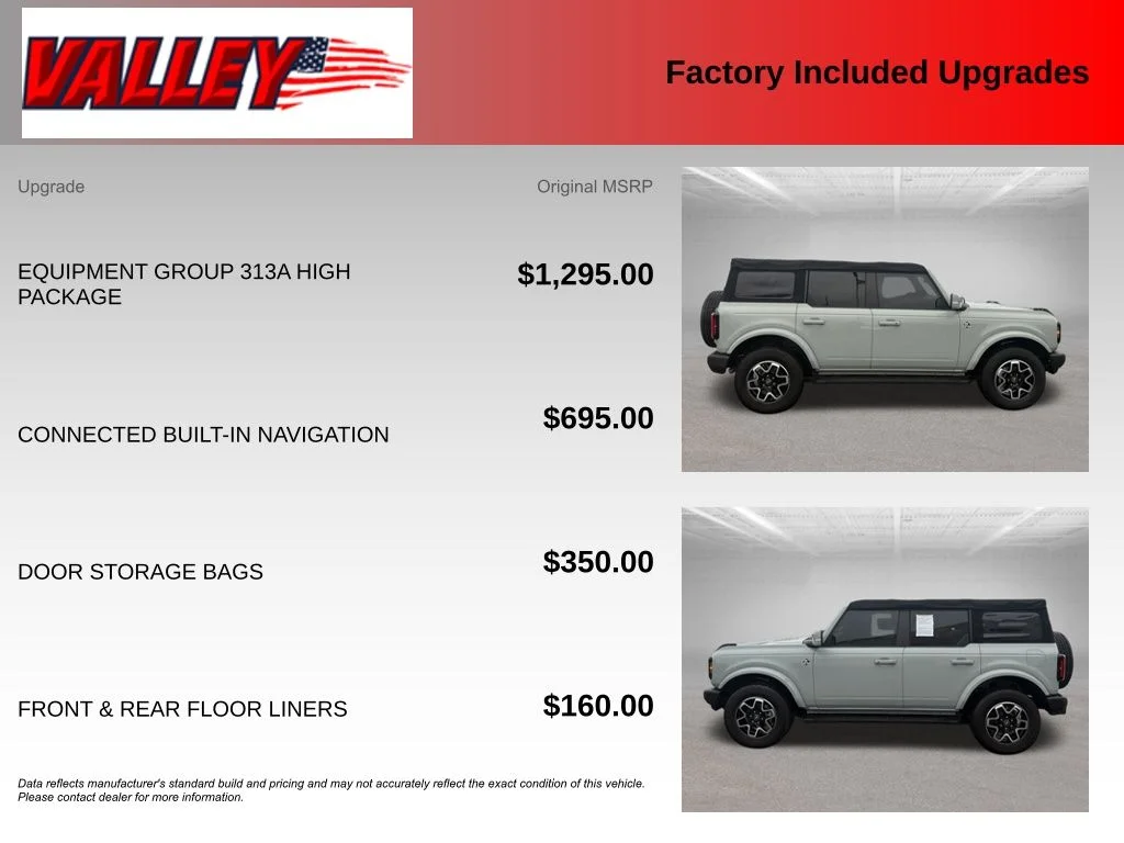 Certified Used 2023 Cactus Green / Gray Ford Outer Banks image 6