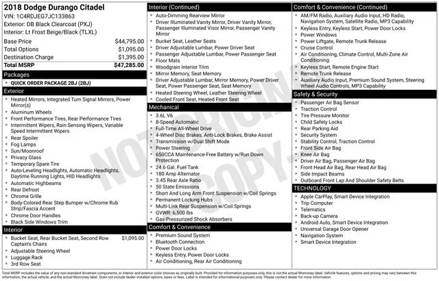 Used 2018 Black Dodge Citadel image 31