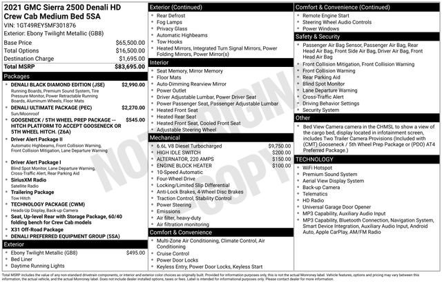 Used 2021 EBONY TWILIGHT METALLIC GMC Denali image 1