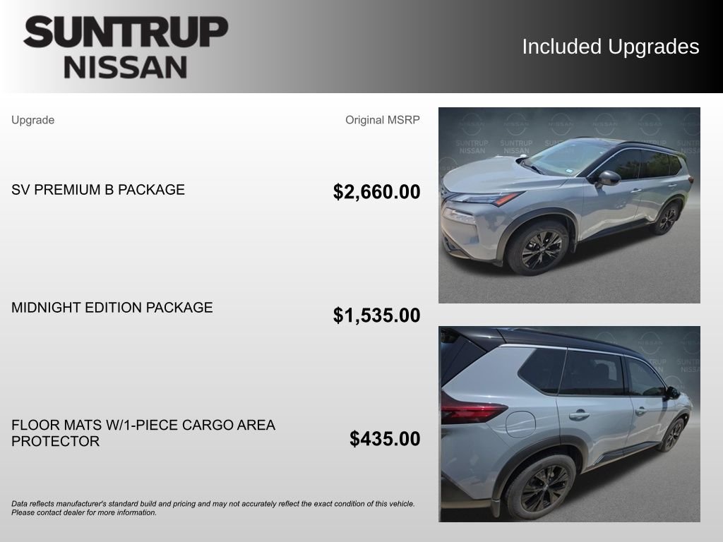 Used 2023 Gray Nissan SV image 2