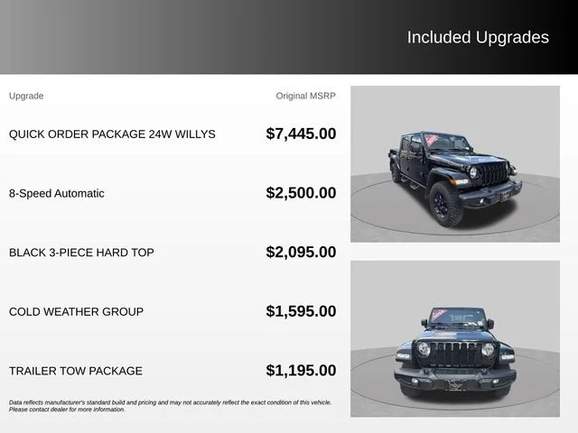 Used 2023 Black Jeep Willys image 4