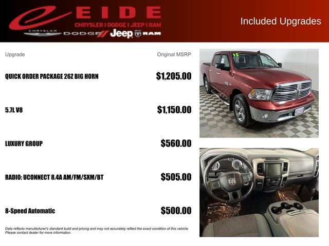 Used 2015 Red Ram Big Horn image 13