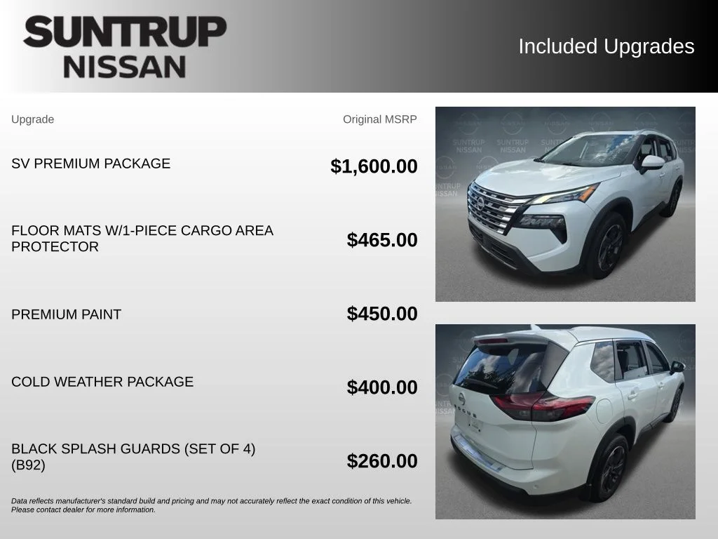 Used 2026 White Nissan SV image 2