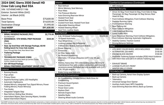 Used 2024 White GMC Denali image 9