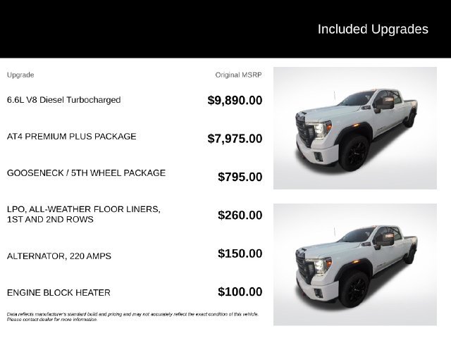 Used 2021 Summit White GMC AT4 image 5