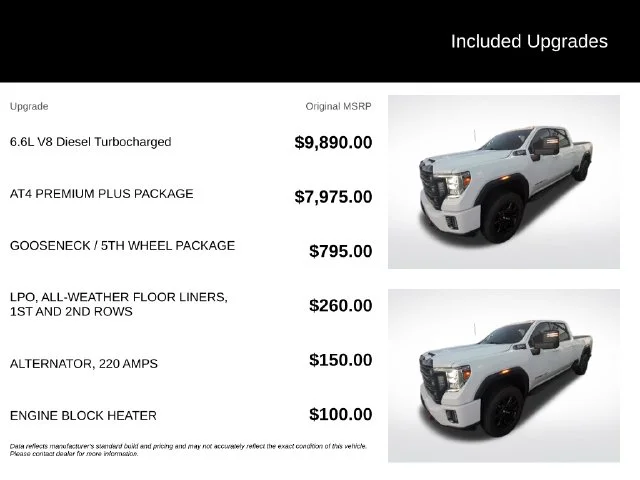 Used 2021 White GMC AT4 image 5